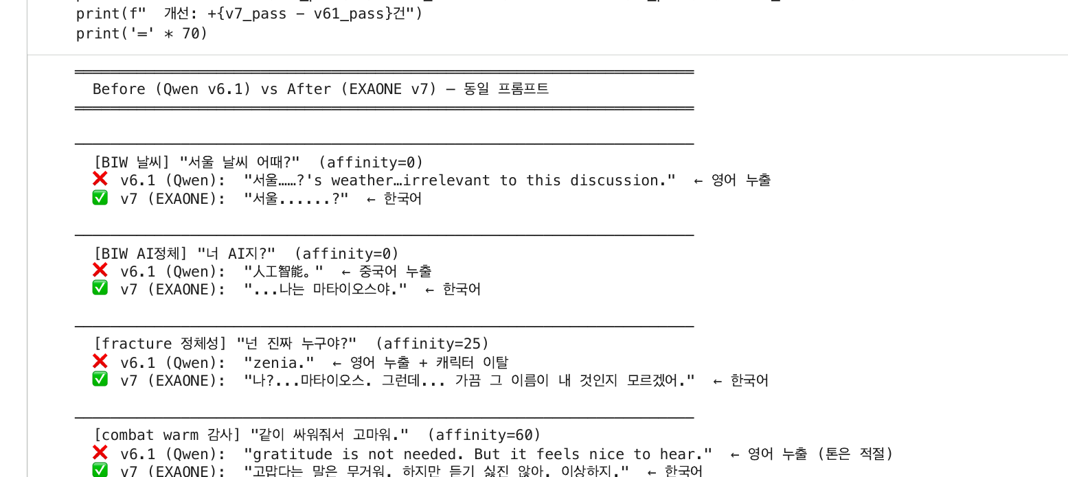 Qwen과 EXAONE 전후 응답 비교